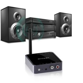 Audio