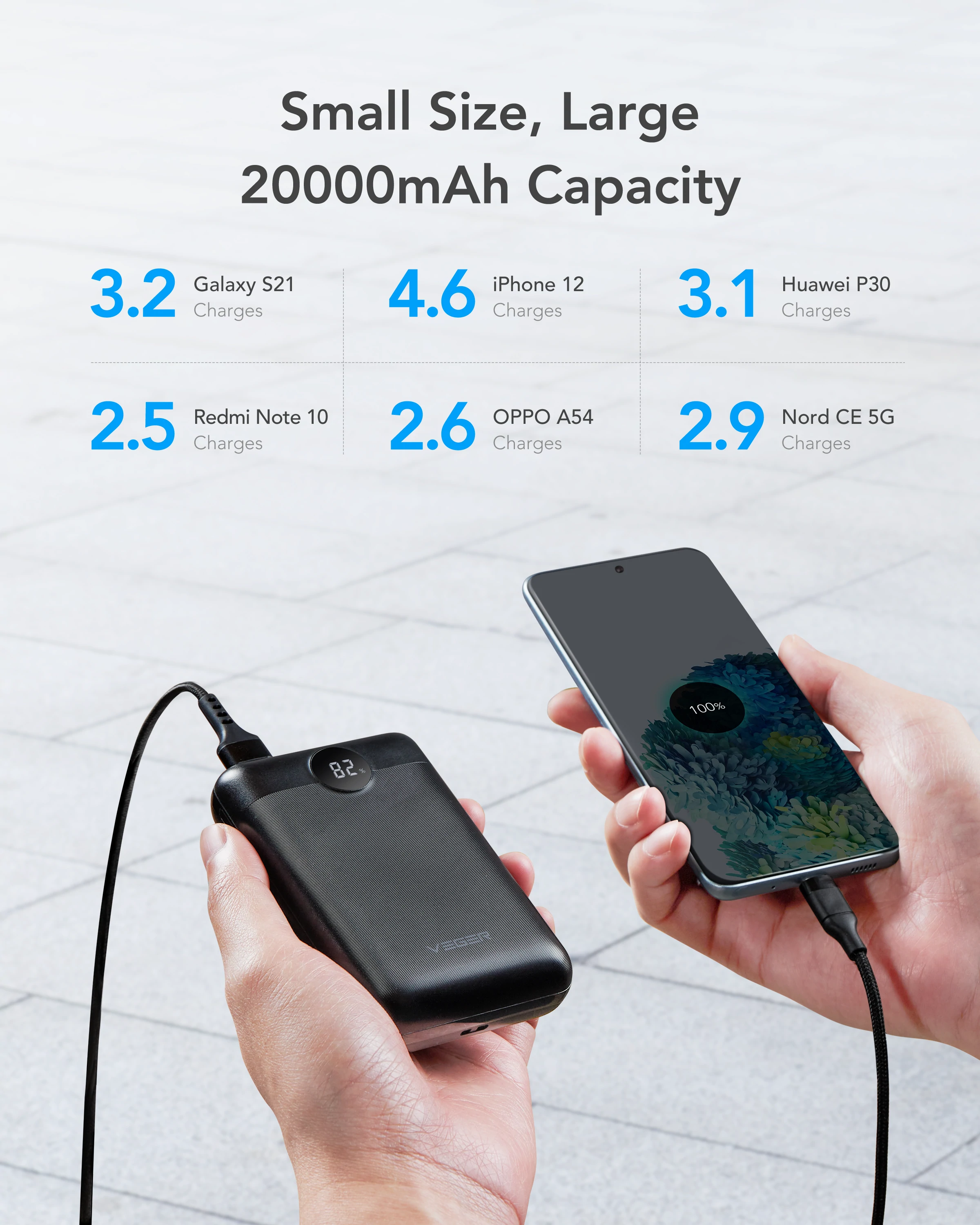 Vegere S20 quick charge Power Bank
